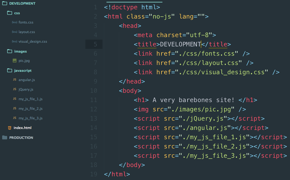 Script 5. Компоновка html. Html CSS Layout. Класс в html. Html5 код.