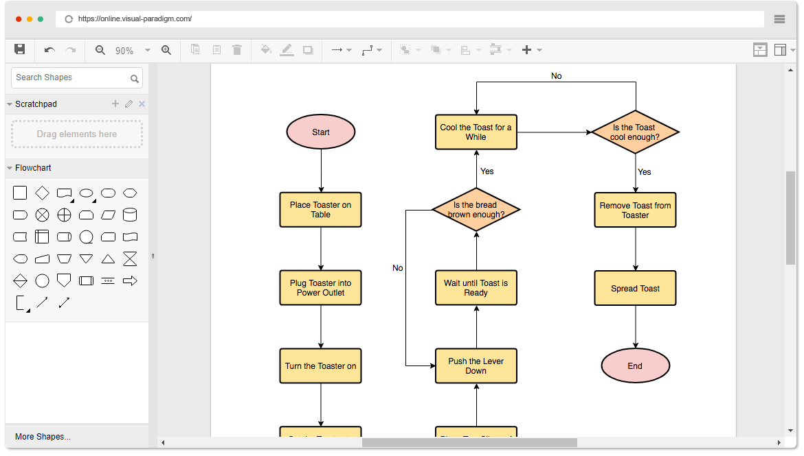 Microsoft visio er диаграмма