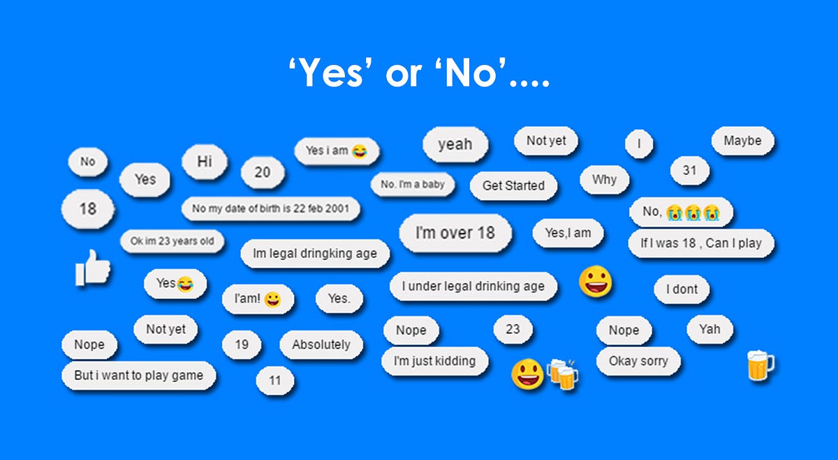 Answer he answered yes. Yes no questions game. Questions for game Yes or no. Игра Yes not. Yes no game for Intermediate.