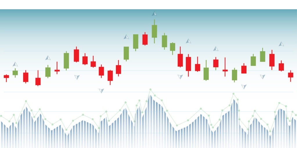 White trading. Сигналы форекс. Трейдинг фон. Trading forex Signals. Финансовые графики.