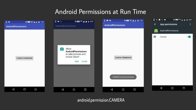 Android permission