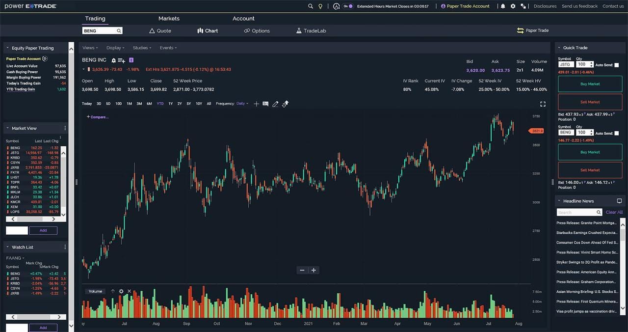 Etrade