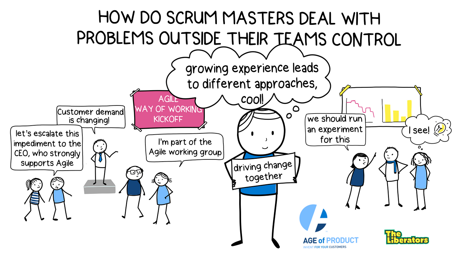 Deal with problems. Scrum Master. Scrum приколы. Шутки про Скрам. Скрам мастер Мем.