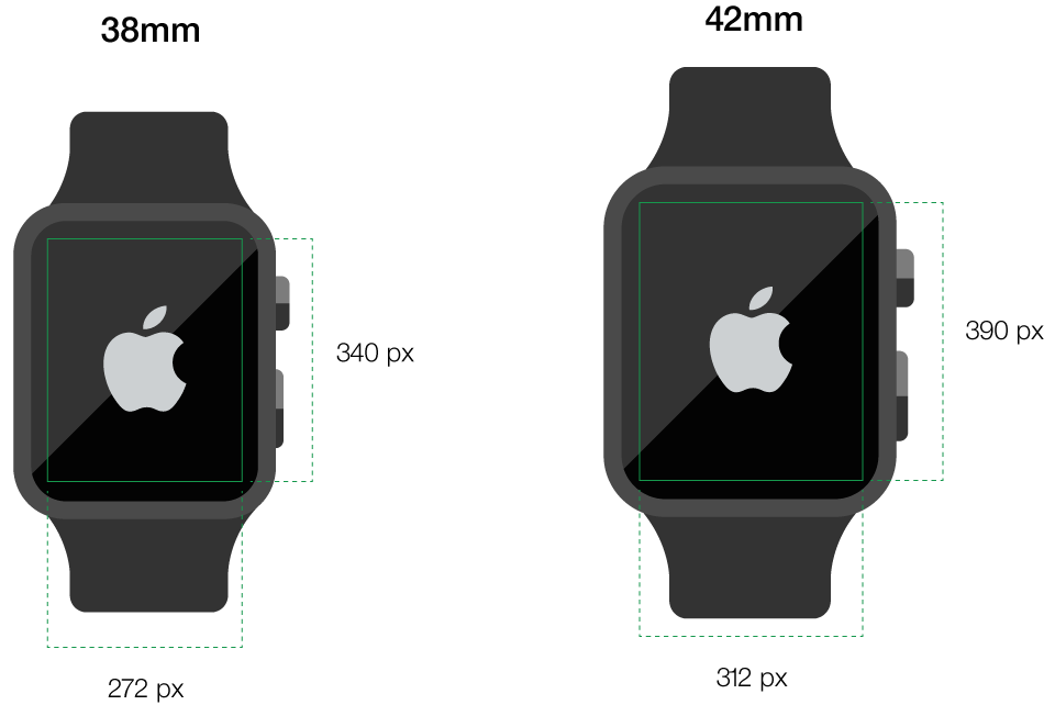 Расстояние часы. Эпл вотч 7 45мм размер экрана. Размер экрана эпл вотч 7. Размер дисплея Эппл вотч 7. Эппл вотч 3 Размеры экрана.