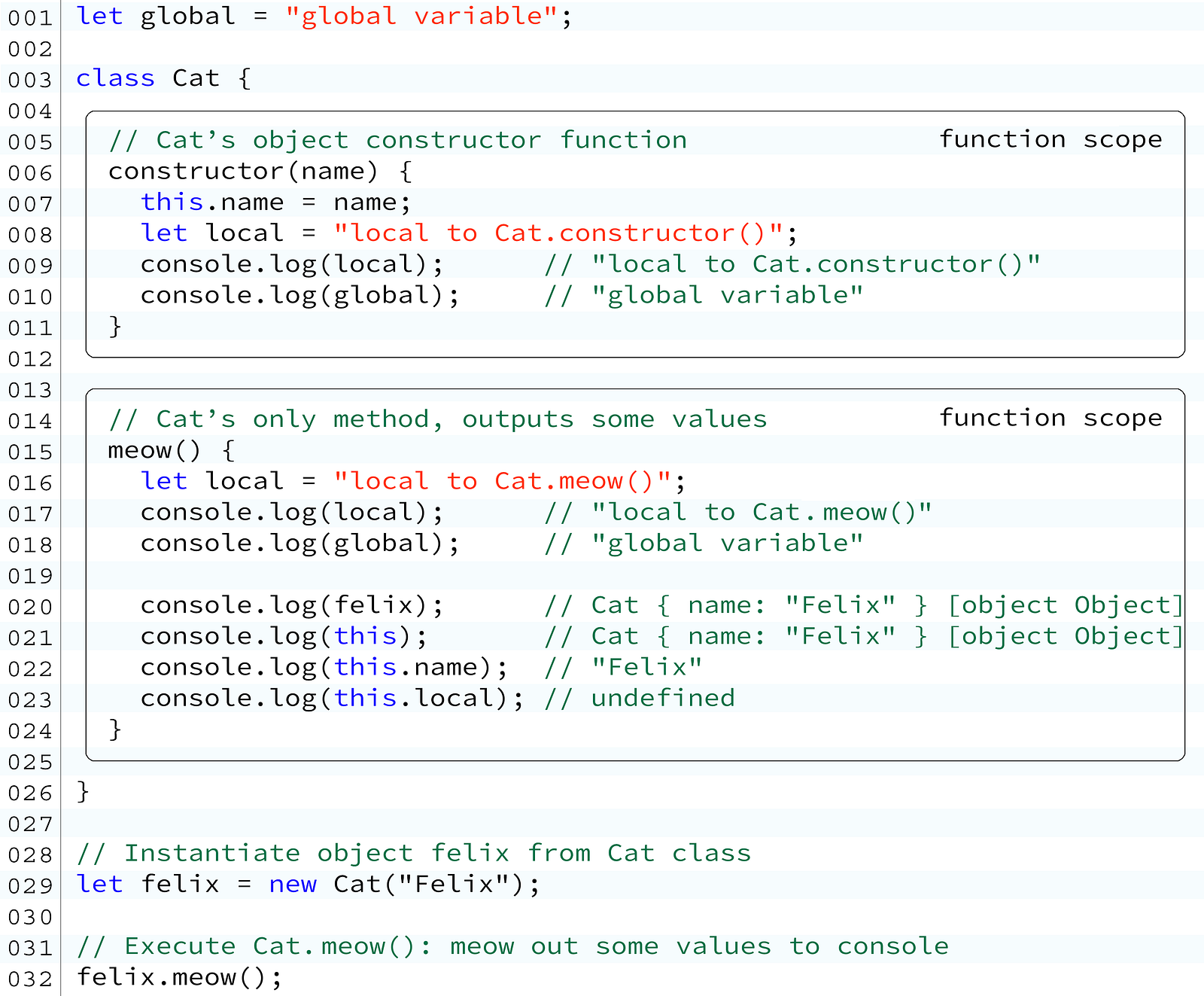 Js name. JAVASCRIPT функция Let. Variable?.variable js. Переменная lang. Golang переменные.