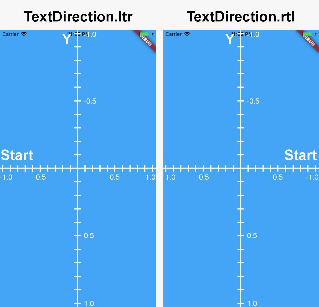 Rust cheat sheet фото 80