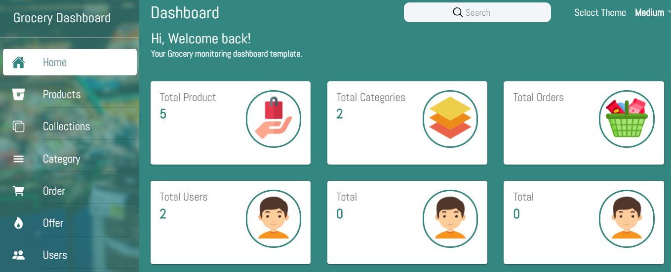 Medium Theme in Ionic Grocery Platform by Enappd