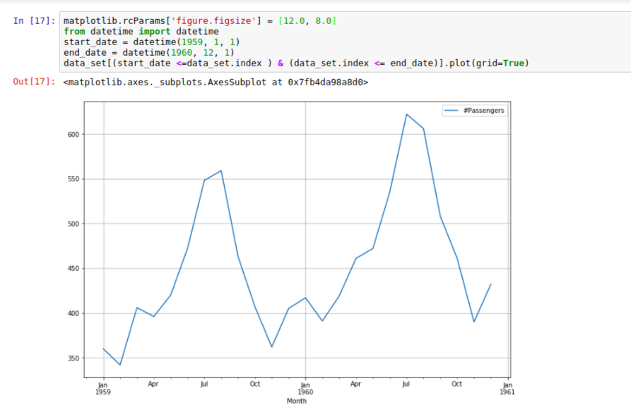 Pandas index