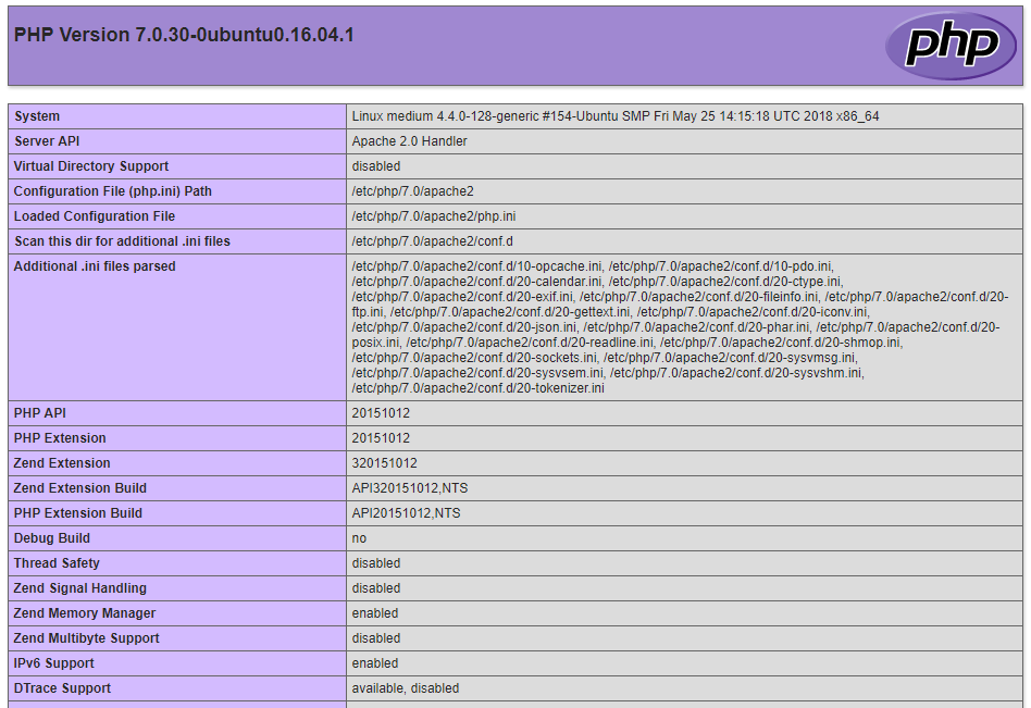 Safe mode off phpinfo datetime 2023 10