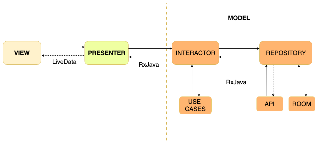 Ultrasn0w Repository