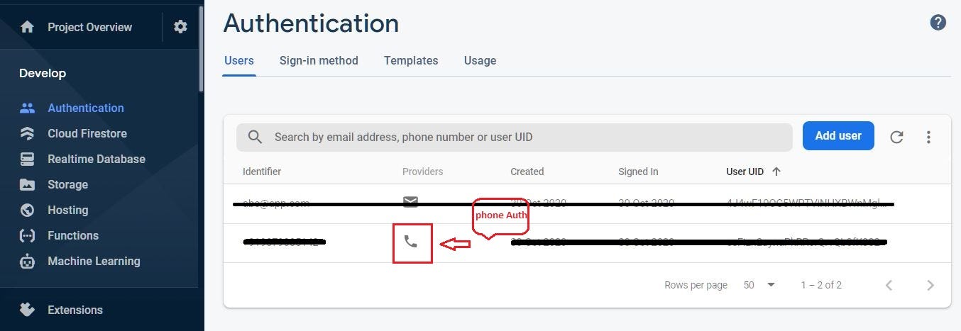 Firebase Phone Authentication\u200a—\u200aUsers’ list who are authenticated using Phone Authentication