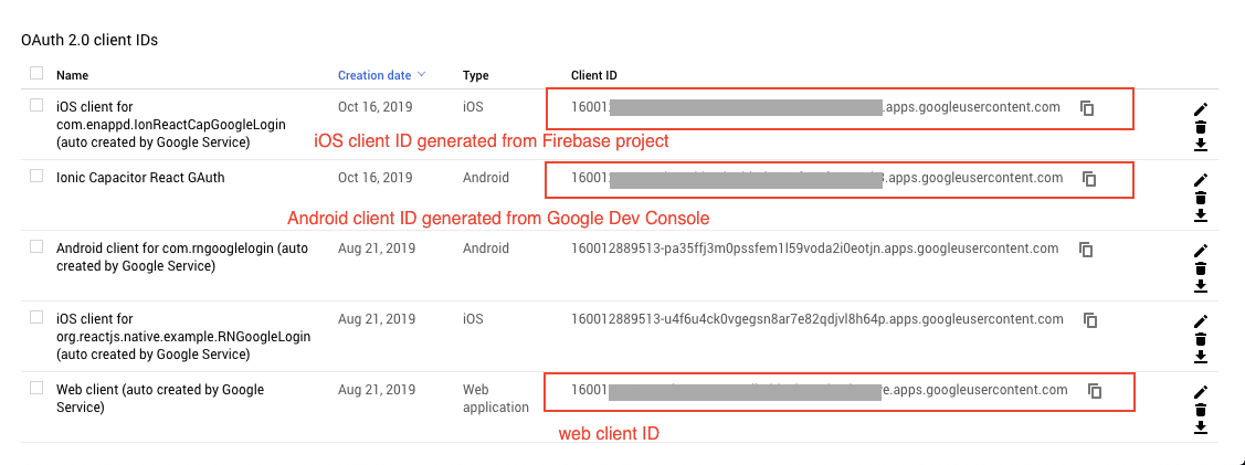 Client IDs in Google Developer Console.