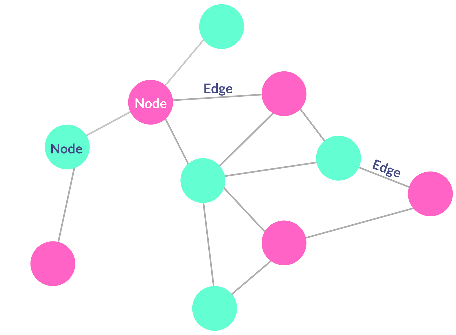 Data reading. GRAPHQL Hashtag.