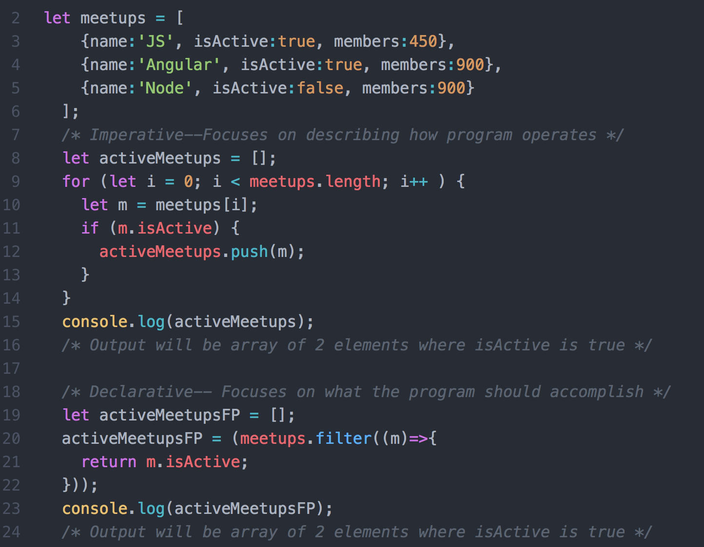 Язык разработки c. Программирование джава скрипт. Программирование код js. Пример кода программирования. Язык программирования java скрипт.