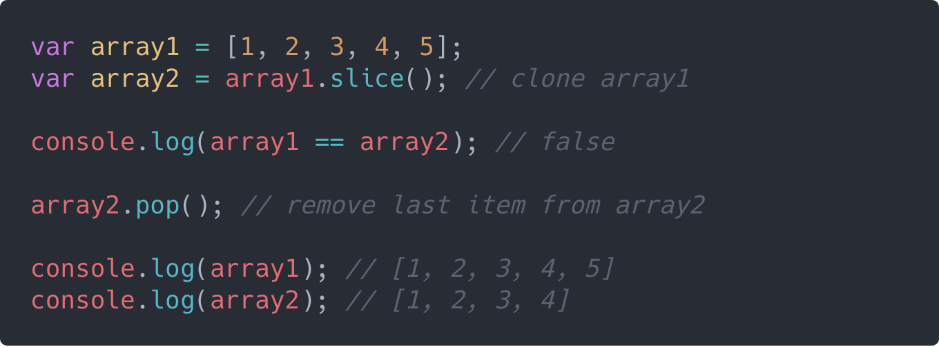 Create javascript. Clone в array. javascript es7 картинки. slice js. array concat.