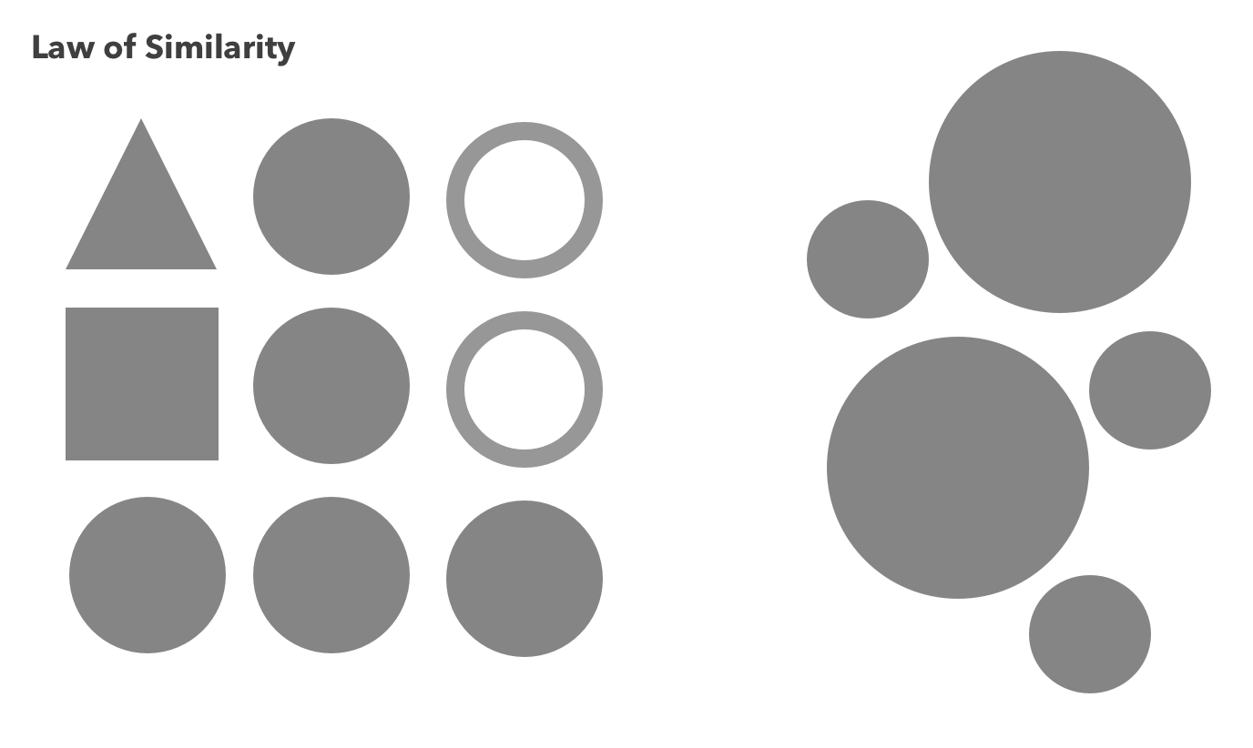 Выровненные фигуры. UX шаблоны. Фигура-фон UX. Фон фигуры. Логотип similarity гештальт принципы.