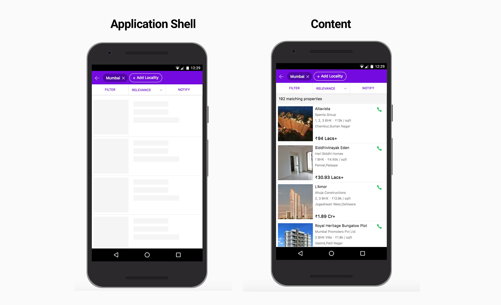 Shell application. Shell app. Application Shells это. Single Page application. Single Page application React.