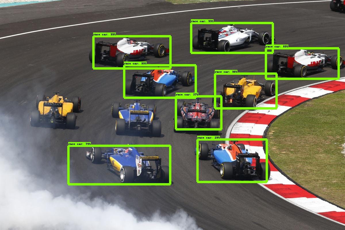 Object detected. OPENCV обнаружение объекта. OPENCV object Detection. Датасет распознавания объекта. Промышленных технология OPENCV.