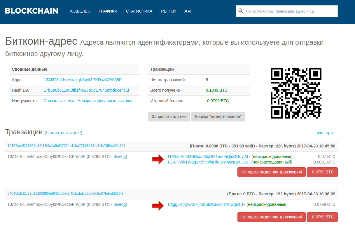 Неподтвержденных транзакций. BTC ID транзакции. Идентификатор транзакции. Хэш транзакции что это. Транзакции биткоин.