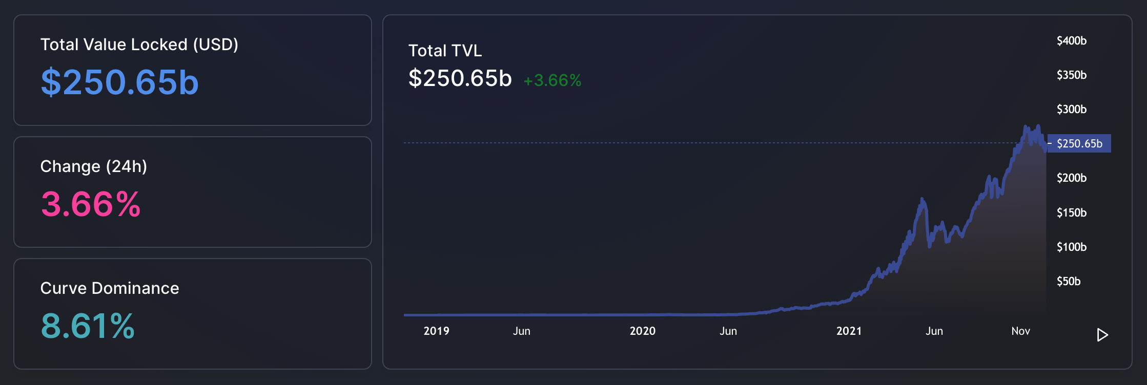 Steam total value фото 2