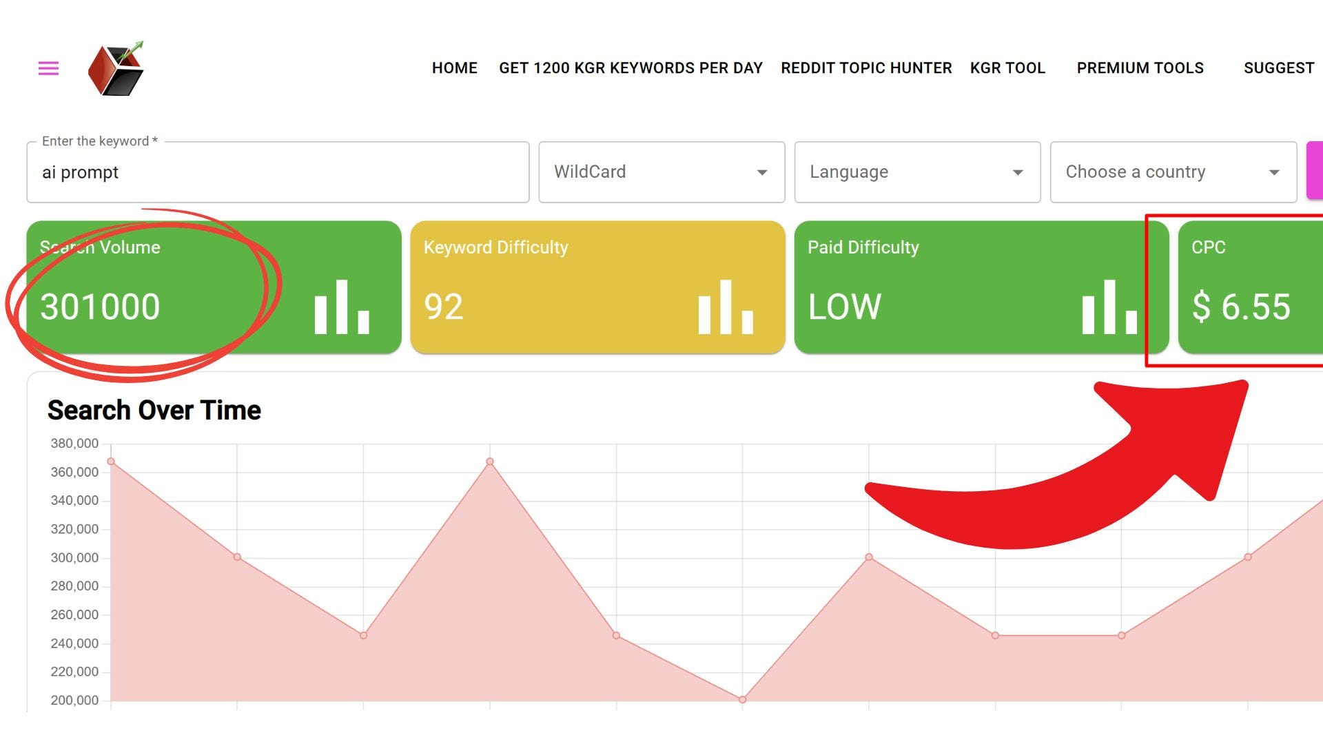 Search Volume Results