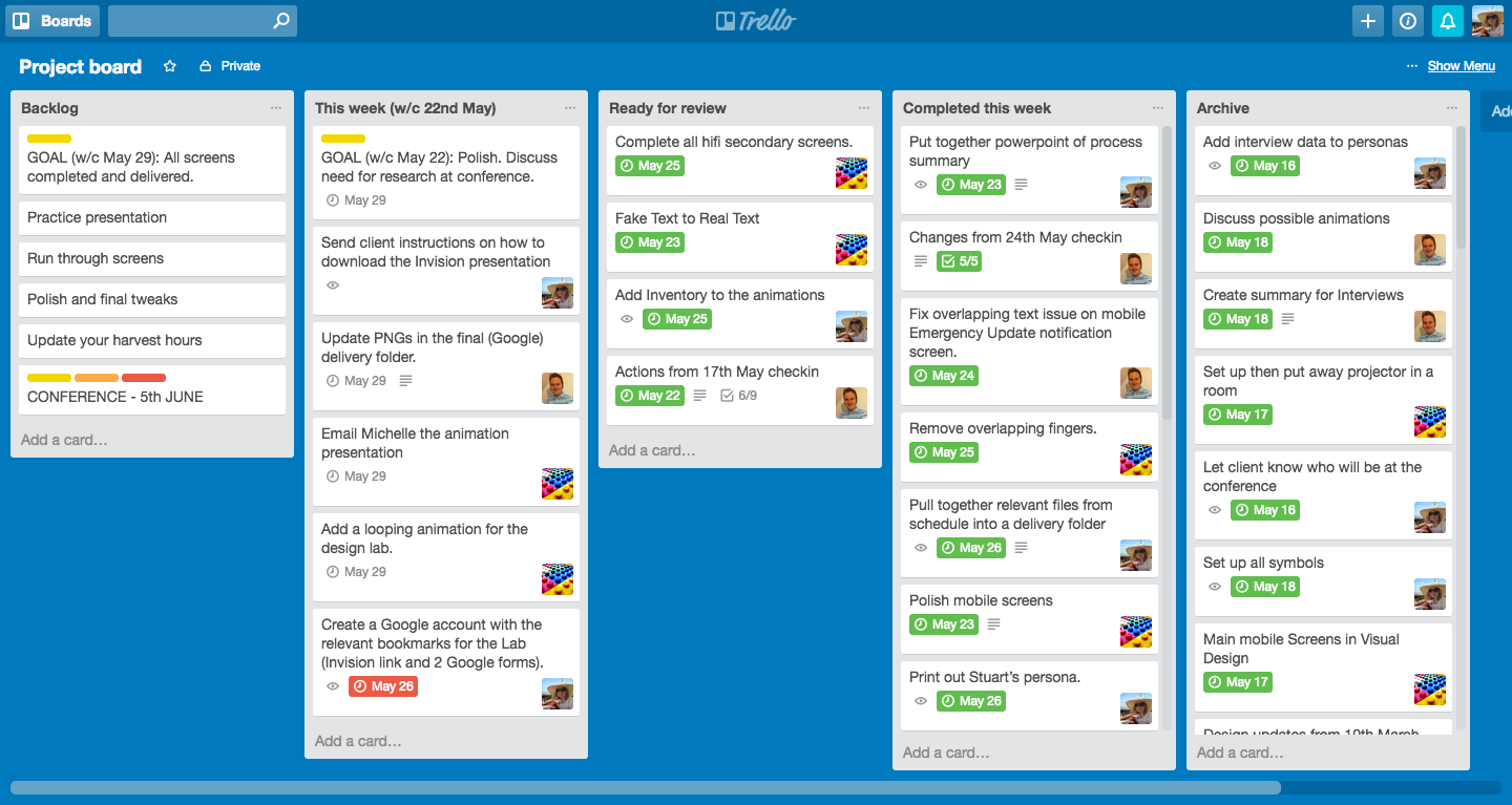 How to use program. Scrum доска в Trello. Доска Agile Trello. Trello дашборды. Trello Project.