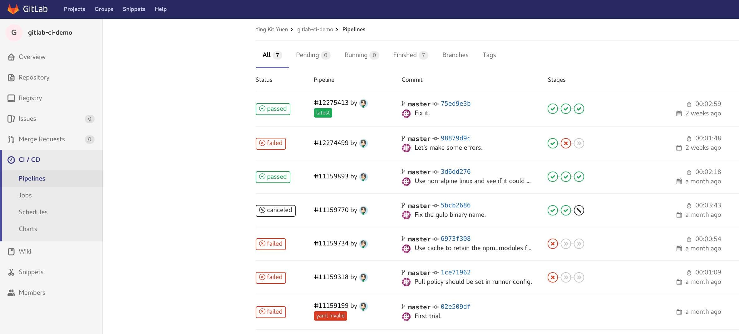 Gitlab ci pipeline