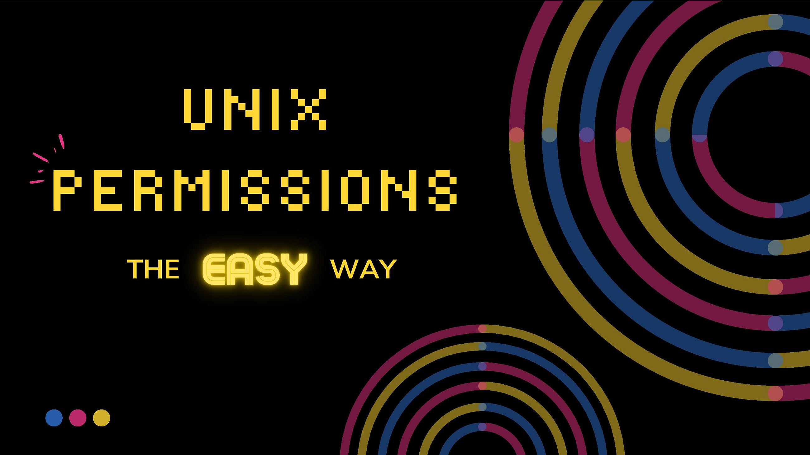 Unix permission
