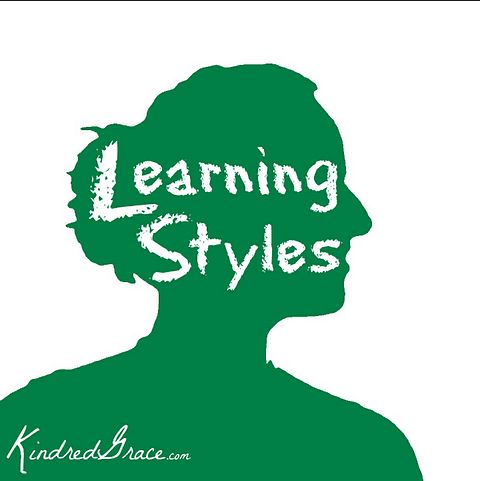 Learn different. Learning Styles. Learning Styles and techniques. Different Learning Styles. Learning Strategies Learning Styles.