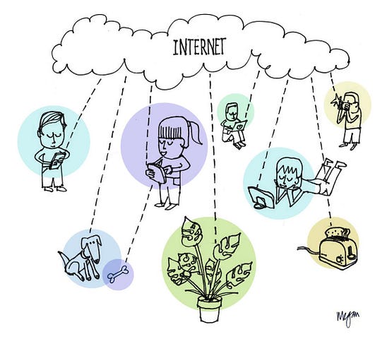 What is the internet. What is Internet. Why use the Internet? Рисунок. Картинка what is Internet. Internet what is it.