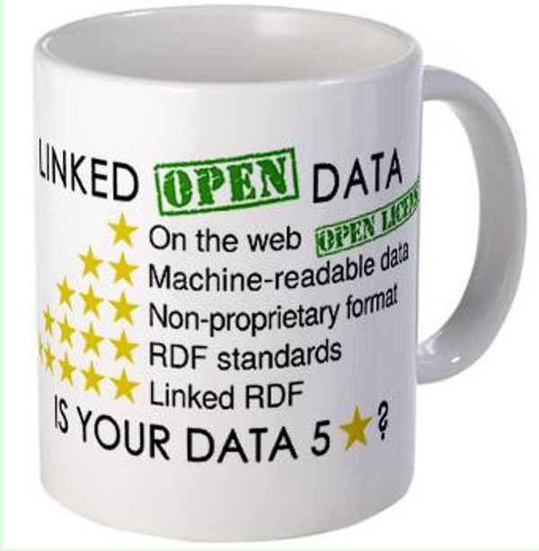 Открой дай. Data Science Mug.