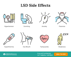 Understanding LSD Effects and Risks: What Current Research Shows