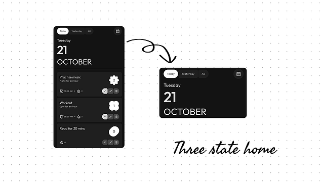 looplog: Learning, Unlearning, and Improving