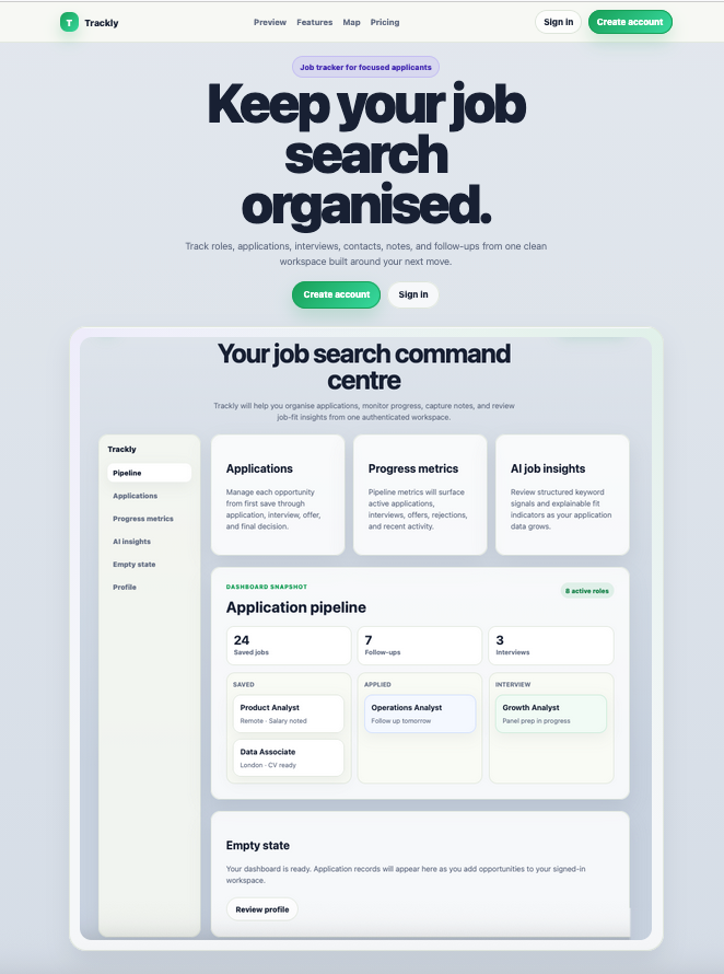 Turning Trackly from a Django project into a usable SaaS MVP product shell