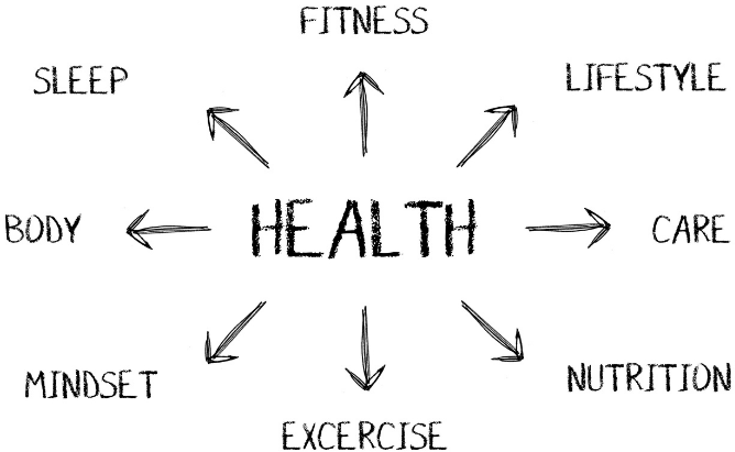 How AI Is Revolutionizing Health and Fitness in 2026