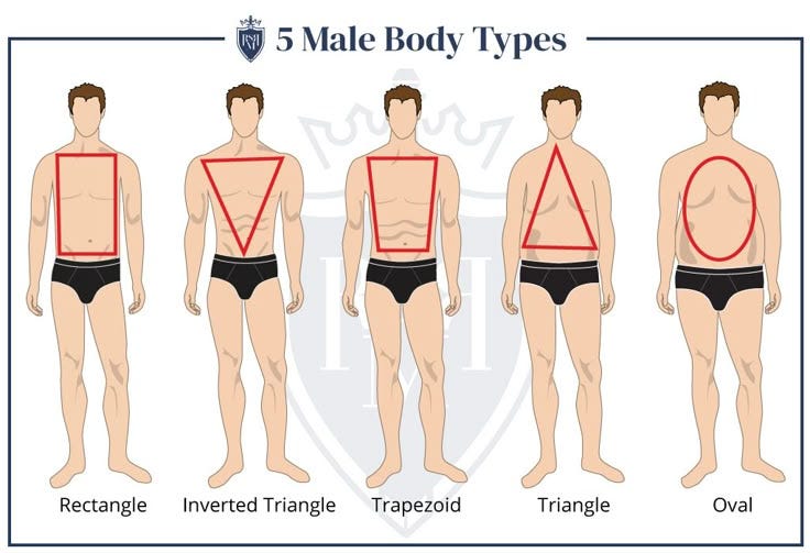 Here are the 5 ways to build a fit body, translated