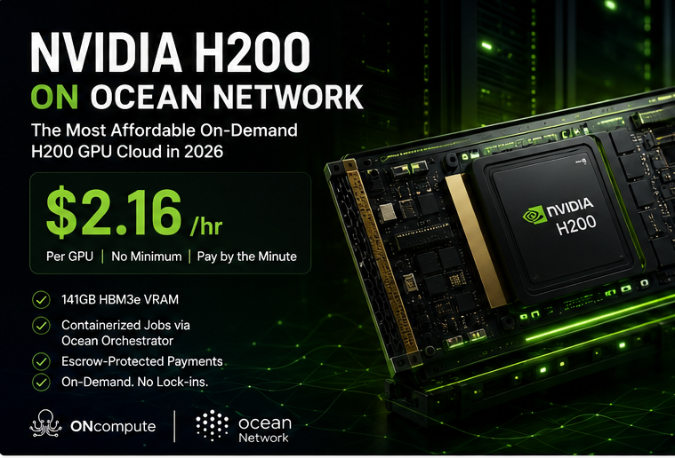 Need Cheap H200 GPU Power? Ocean Network Offers It at $2.16/hr