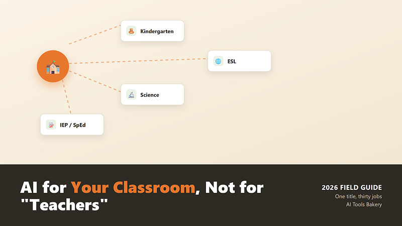 There Is No Such Thing as “AI for Teachers.” There Is AI for Your Classroom.