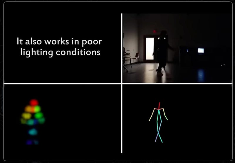 How Wi-Fi Can “See” People