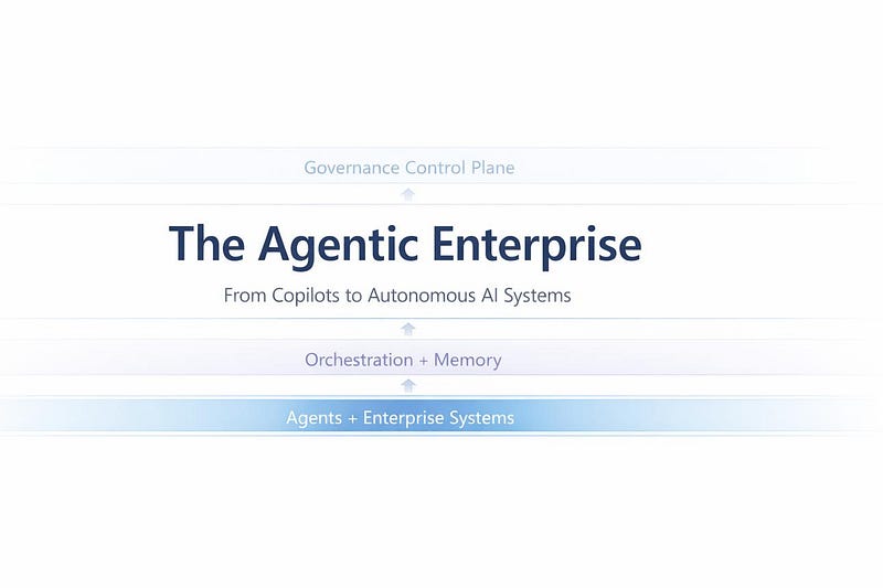 The AI Runtime Layer