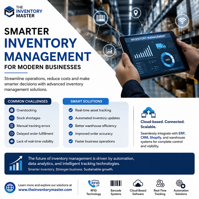 Smarter Inventory Management for Modern Businesses