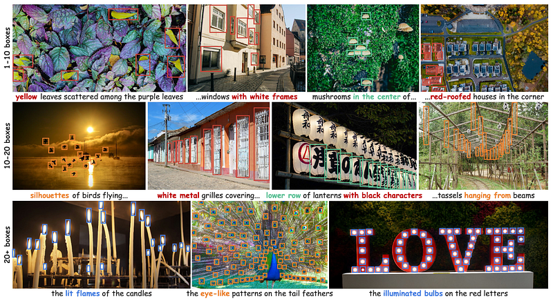 10x Faster Box Detection for Visual Grounding