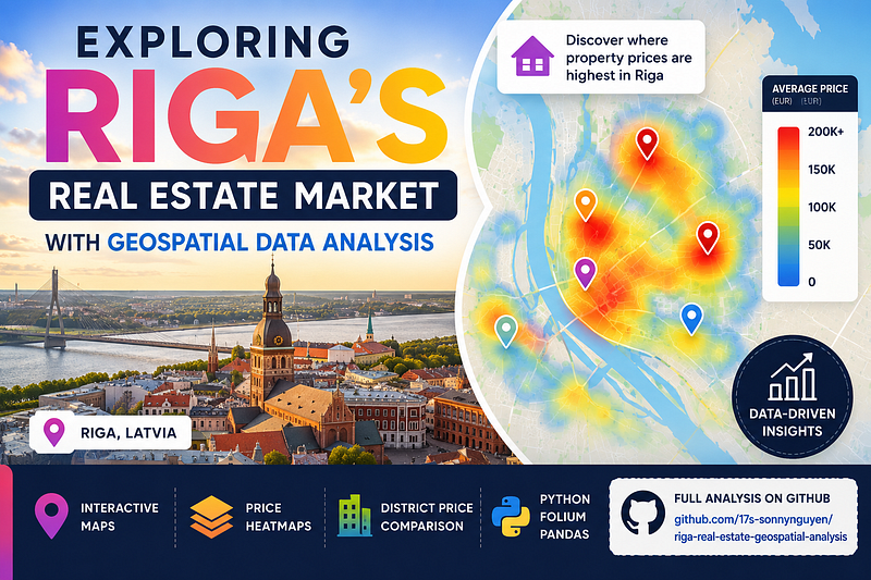 Exploring Riga’s Real Estate Market with Geospatial Data Analysis
