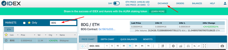 Cara Membeli BitDegree Token