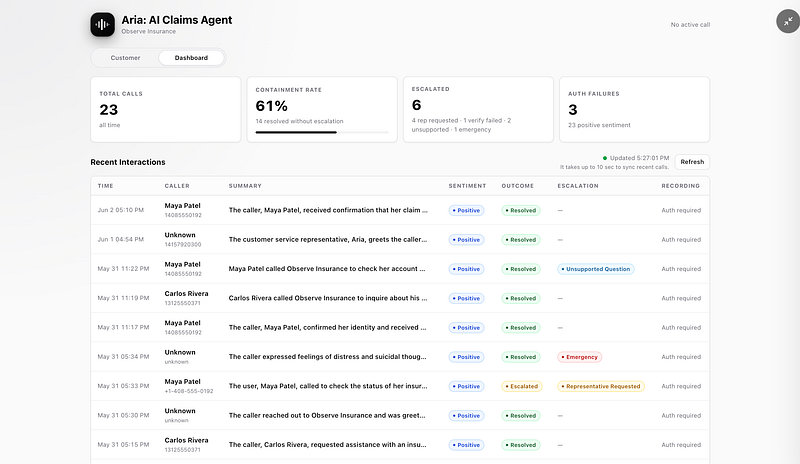 How I Built a Voice AI Agent That Handles Live Insurance Claims (With Zero Hallucinations)