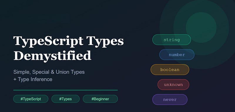 TypeScript Types Demystified: Simple Types, Special Types, and Type Inference
