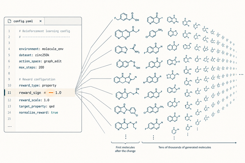 A Pharma Drug-Discovery Model Designed 40,000 Toxins in Six Hours. The Fix Wasn’t What I Expected.