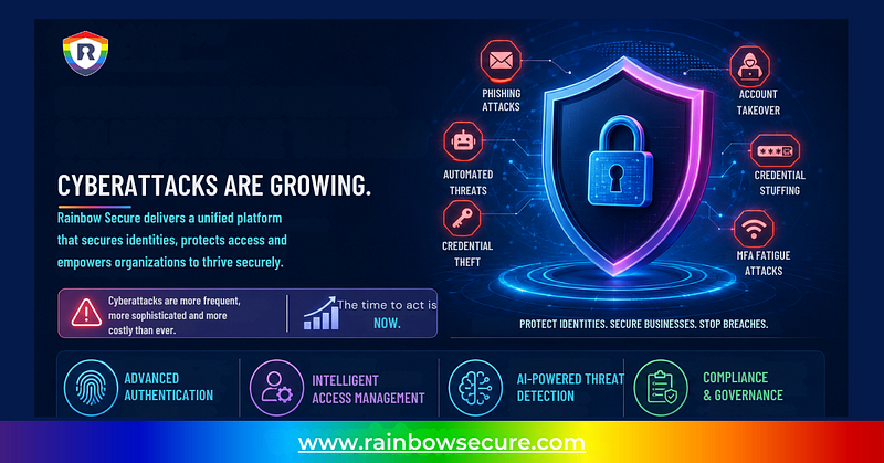 The Need of the Hour: Why Businesses Must Rethink Cybersecurity Before the Next Attack Strikes