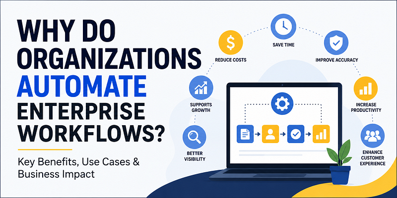 Why Do Organizations Automate Enterprise Workflows?
