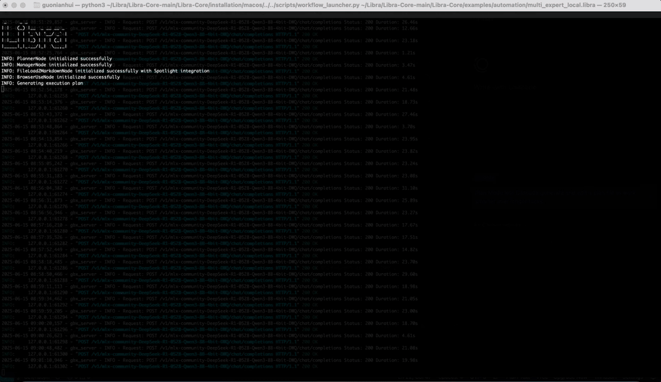 4-bit DWQ quantization failed